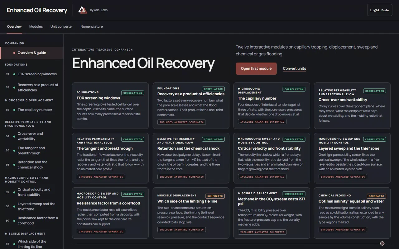Enhanced Oil Recovery companion in Adel Labs dark mode, with its LINK header and twelve interactive teaching modules.